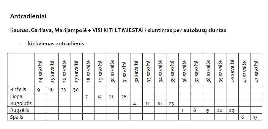 2026_vasaros_sezono_tiekimo_grafikai__Kaunas.jpg