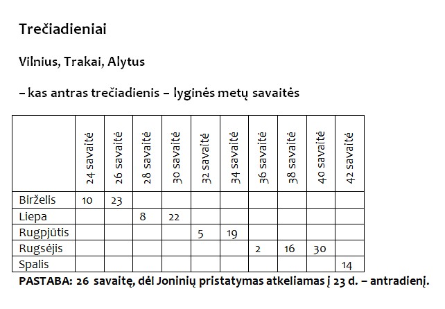 2026_vasaros_sezono_tiekimo_grafikai__Vilnius__treciadieniai_.jpg